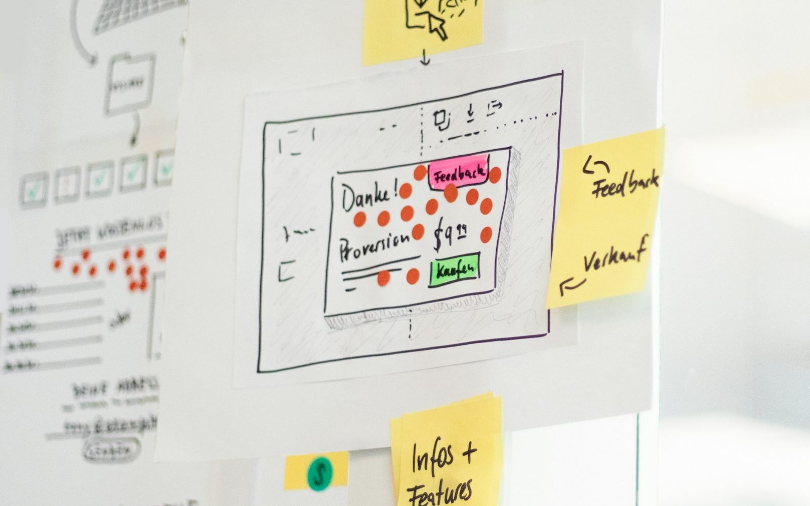 Bocetos de wireframes de un sitio web con notas adhesivas amarillas sobre un vidrio. Foto: New Data Services, Unsplash